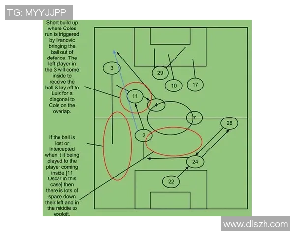 战术分析:熊猫体育深度解读教练的排兵布阵与战术策略 战术分析:熊猫体育深度解读教练的排兵布阵与战术策略