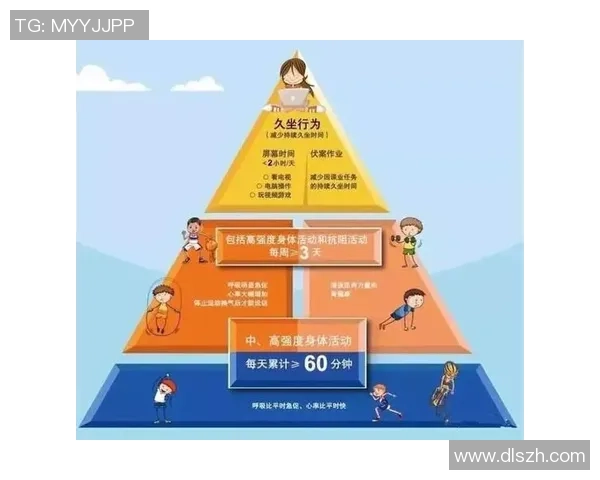 运动对大脑的积极影响及其在提升工作效率中的重要作用分析 运动对大脑的积极影响及其在提升工作效率中的重要作用分析